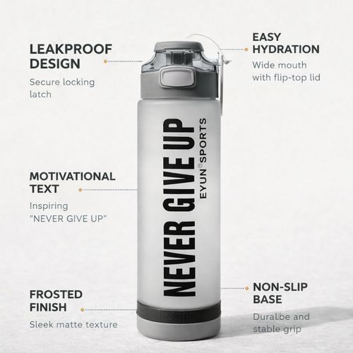 Motivational Water Bottle